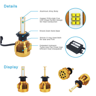 H4 180W 18000LM Philip COB LED Headlight KIT HIGH LOW Beam Replace Halogen Xenon - Bigeagle Toolboxes